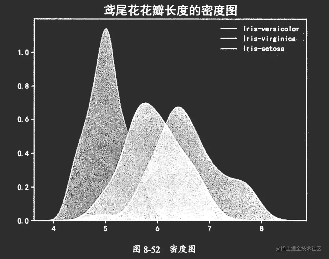 image-20221125154816158