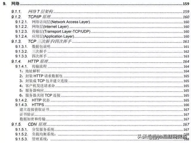 复习这份美团架构师的Java核心面试宝典，我四面阿里拿下offer