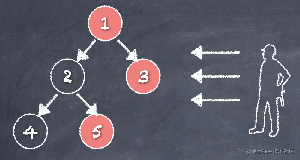 截屏2021-07-04 上午10.57.42.png