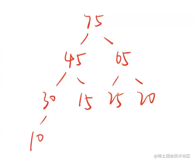 image-20211209143311444