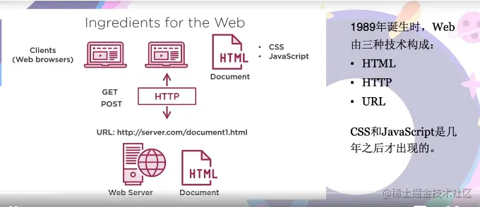 image-20230413093512698