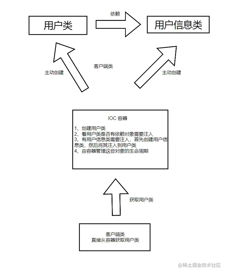 image-20221119133149037