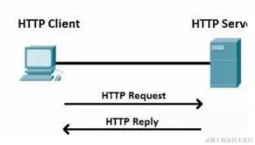 image-20230221212230674