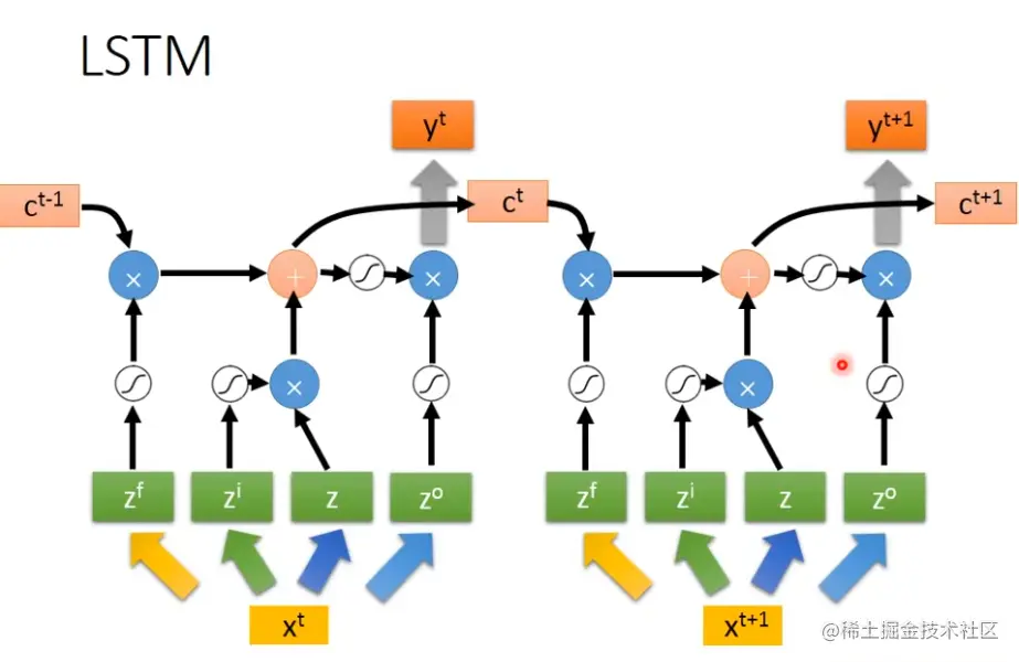 image-20210803125118246