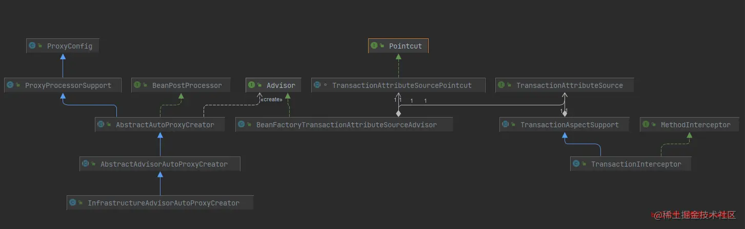 image-20220217105749202