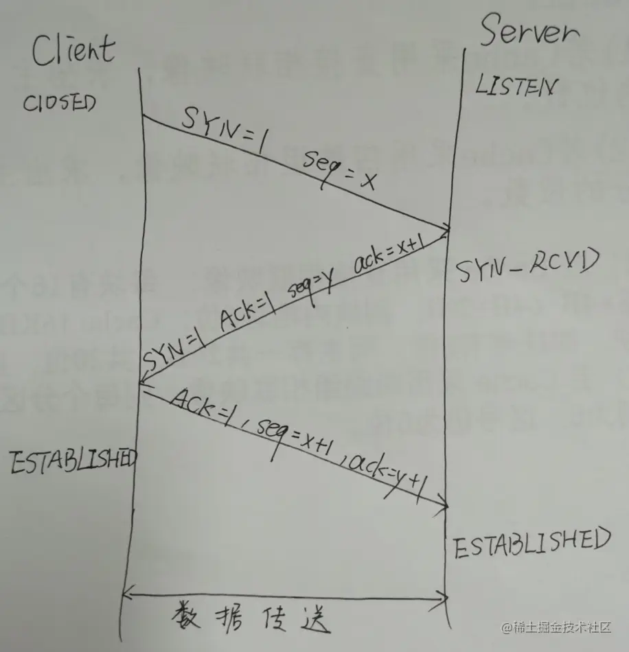 image-20220625123244558
