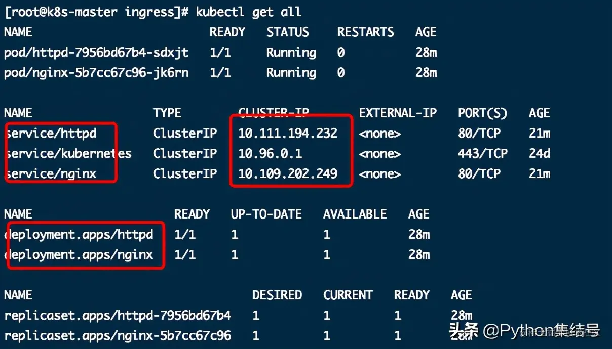 kubernetes 采用 Ingress 发布服务