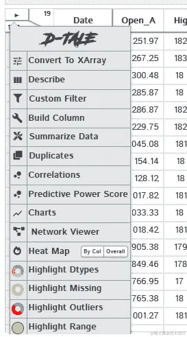 图 2.22 – dtale 全局菜单显示其功能