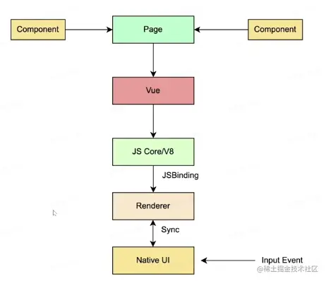 屏幕截图 2023-04-20 203752.png