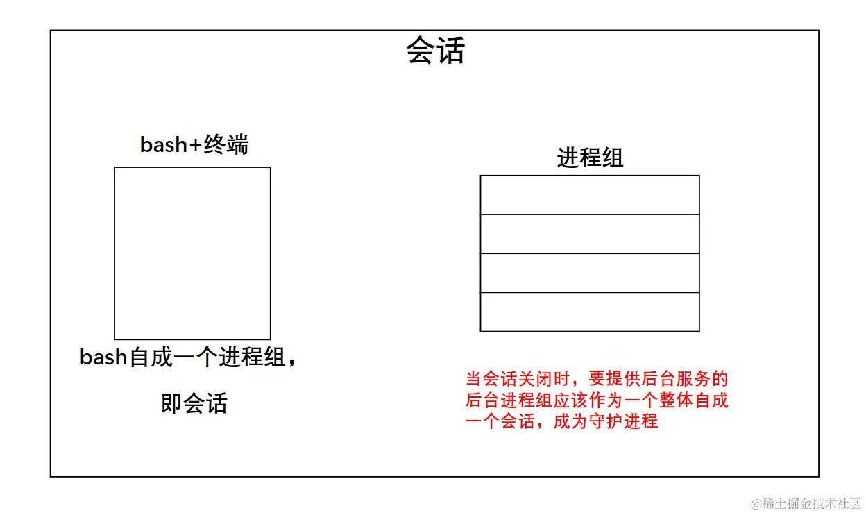 image-20230604152951381