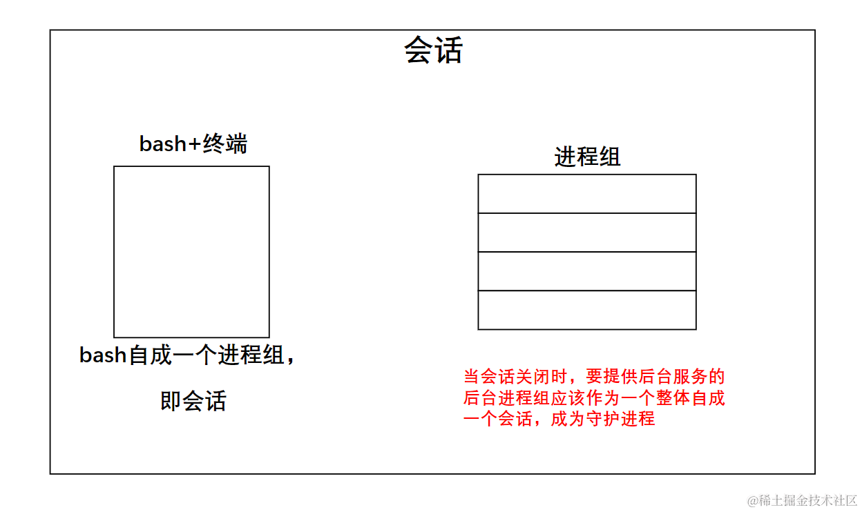 image-20230604152951381