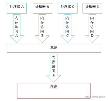 image-20220725122821239