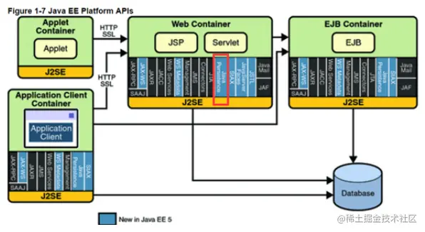 image-20220108113520856