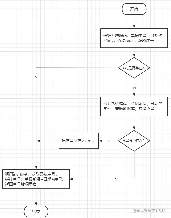 image-20211013214507712