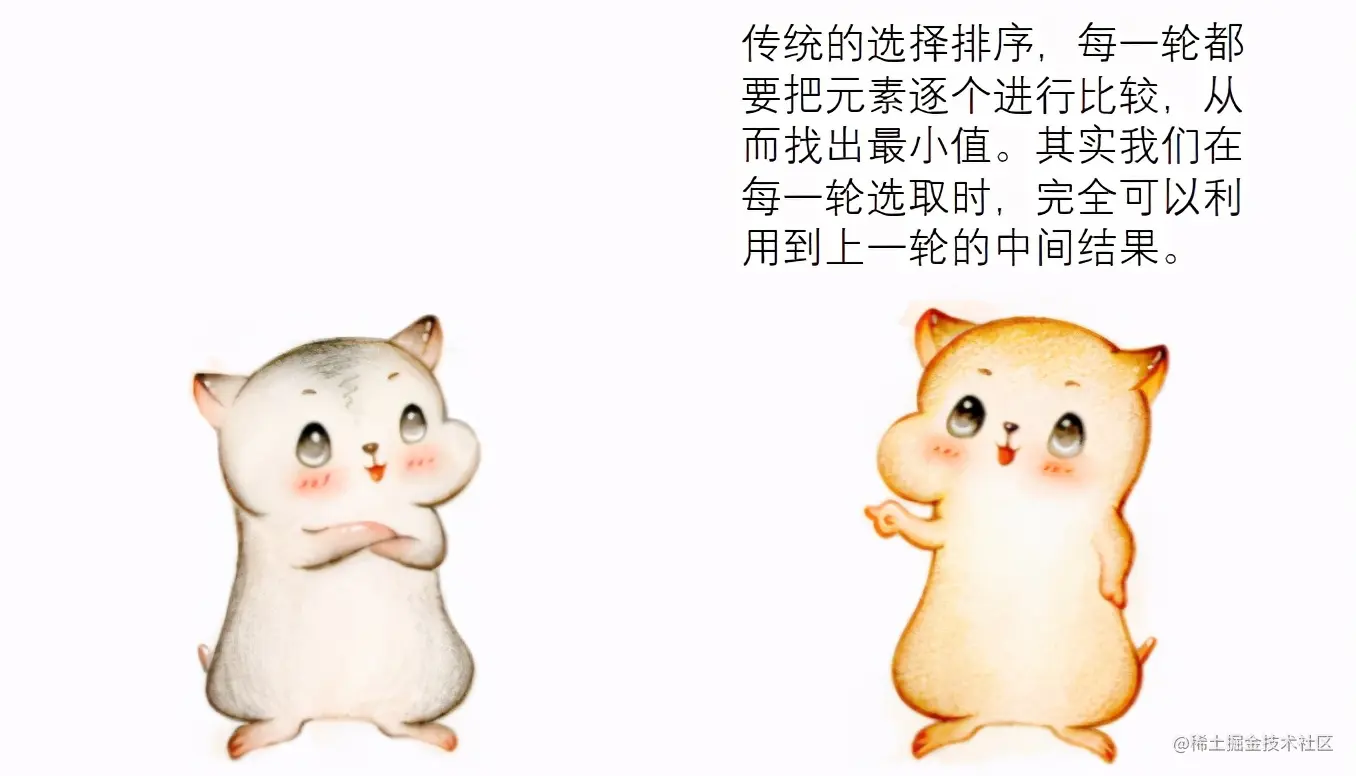 漫画：什么是“锦标赛排序”？