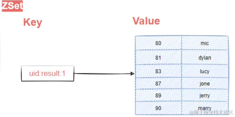 image-20211123234044218