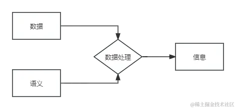 ![[img/未命名文件.png]]