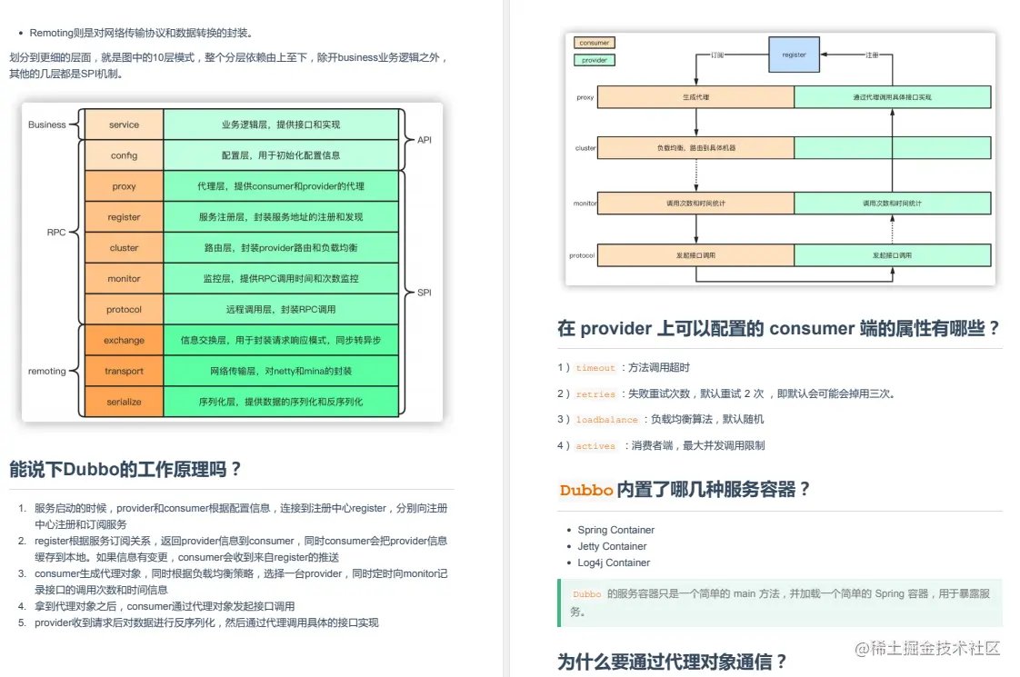 大厂面试小“炒”升级！早已不仅仅满足于CRUD