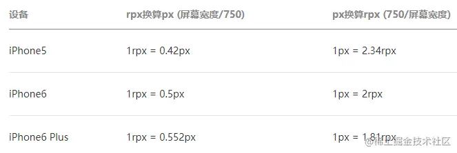 2022-02-13-31-image-20220213183128704