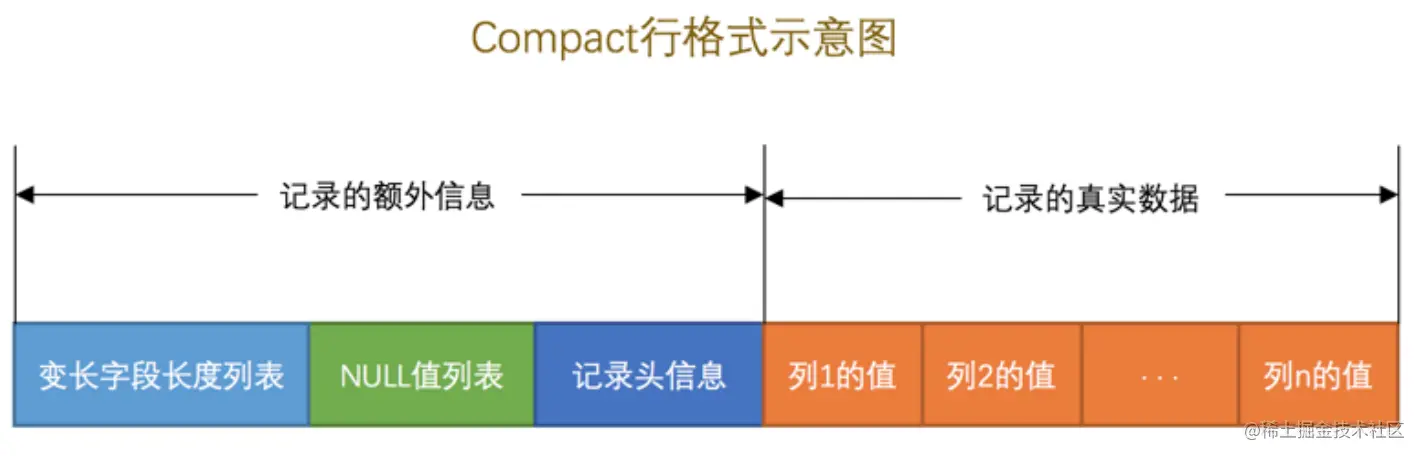 image-20221026183106564