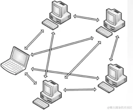 image-20220731152849231