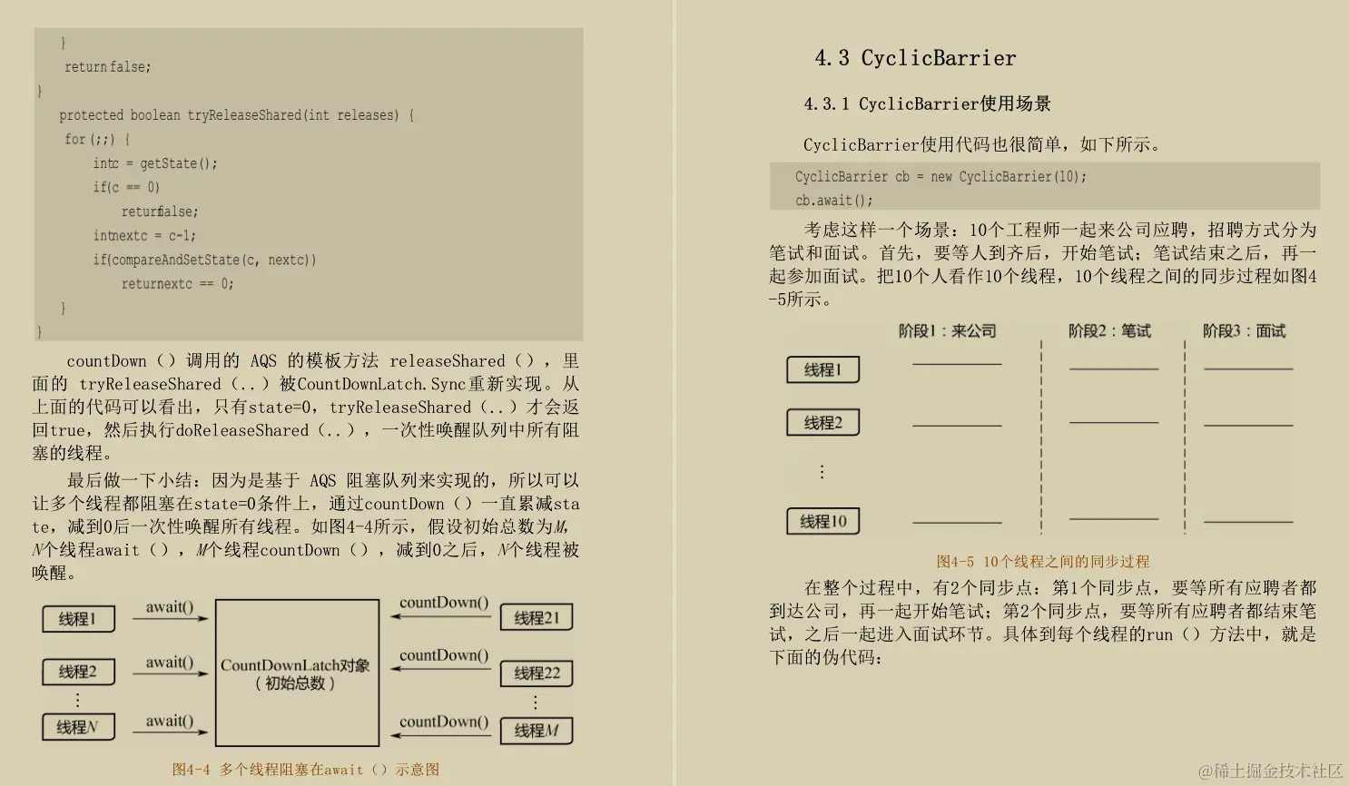 GitHub破百万访问的阿里神作：并发实现原理JDK源码笔记