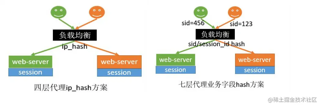 image-20210126091908436