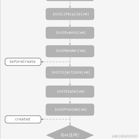 一天两升水于2022-05-09 18:03发布的图片
