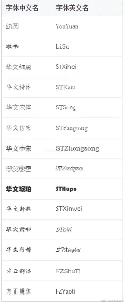 image-20220805095005983