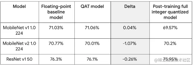 image-20210220174631976
