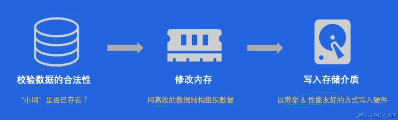 image-20230604180746505