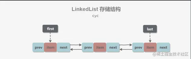 image-20210722192940676