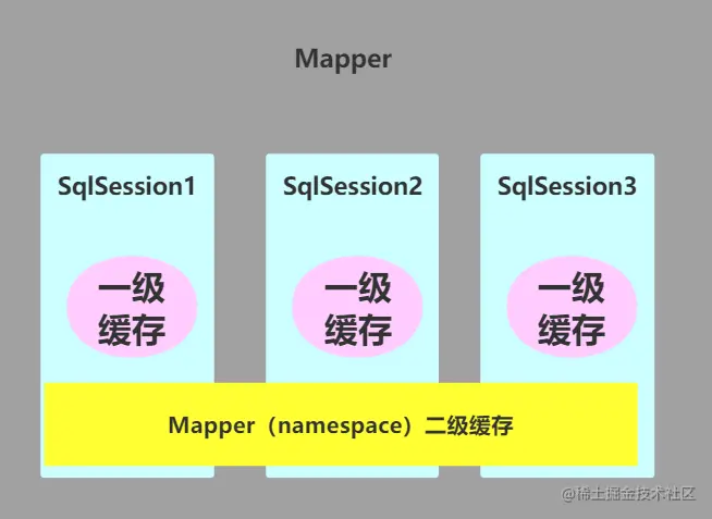 image-20200923205100788