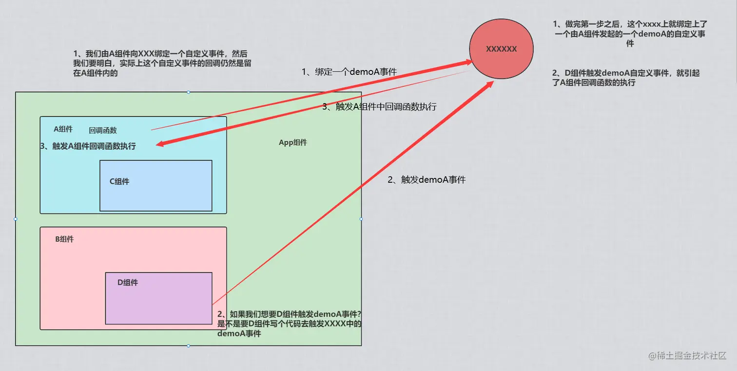 image-20211119130406937