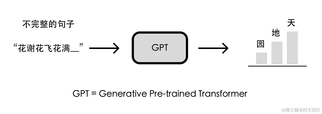 画宇宙 - 人工智能 AI 绘画网站