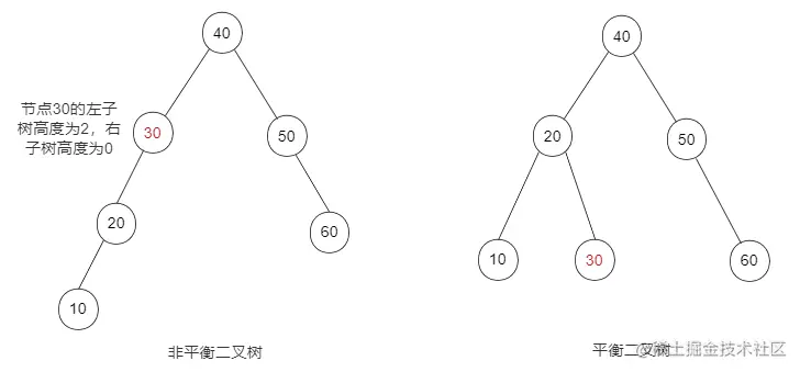 image-20211124210447468