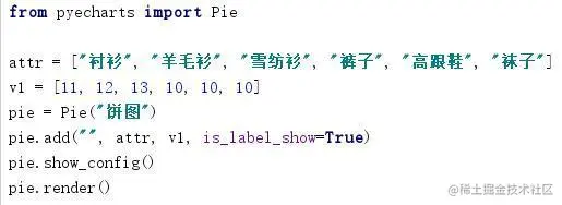 Python超简单容易上手的画图工具库