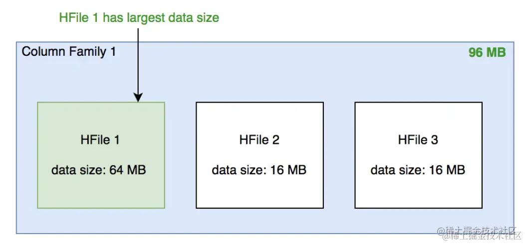 截屏2022-08-06 16.33.19.png