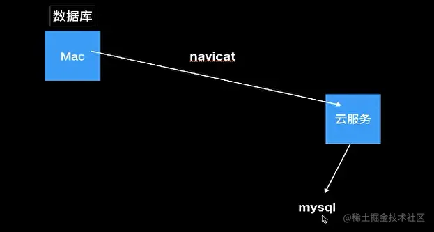 image-20210127220204364