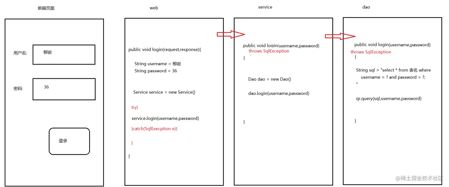 image-20220226163516099