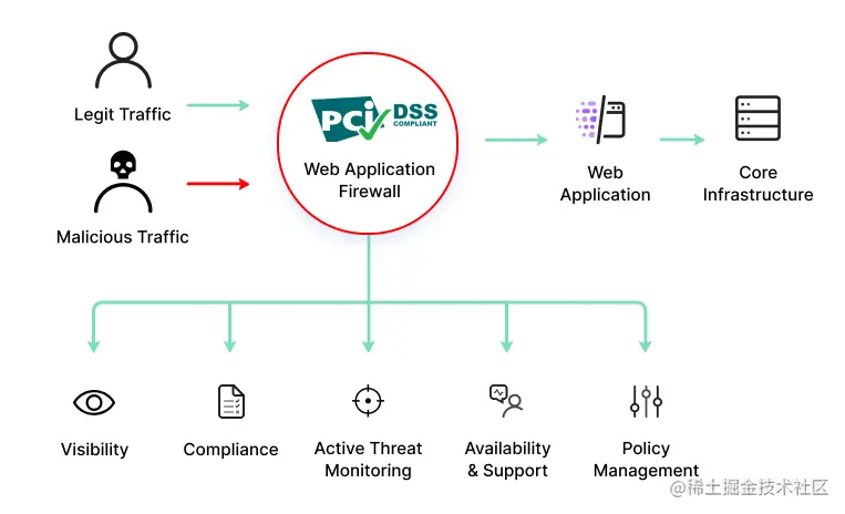 2022-02-18-20220218170248
