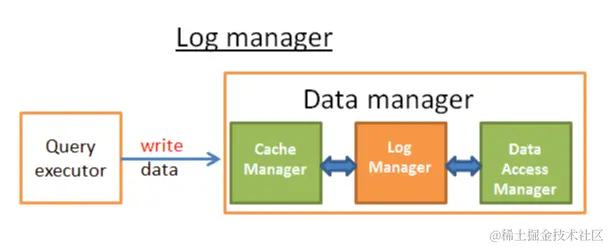 image-20220707104333264