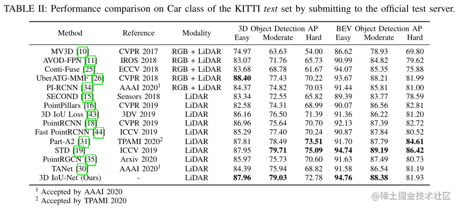 image-20220113201627789