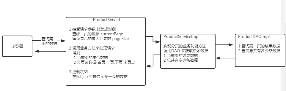 image-20210123221537685