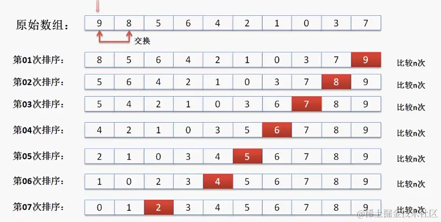 image-20210728150949018