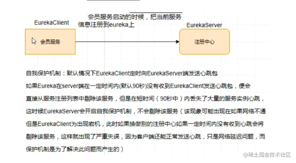 image-20200706204713518