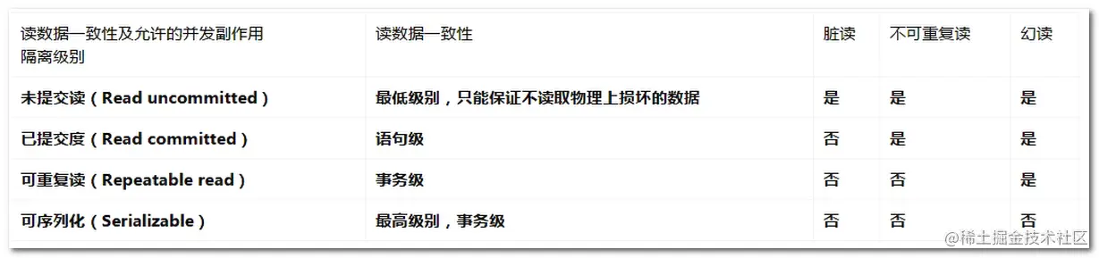 image-20200805155415247