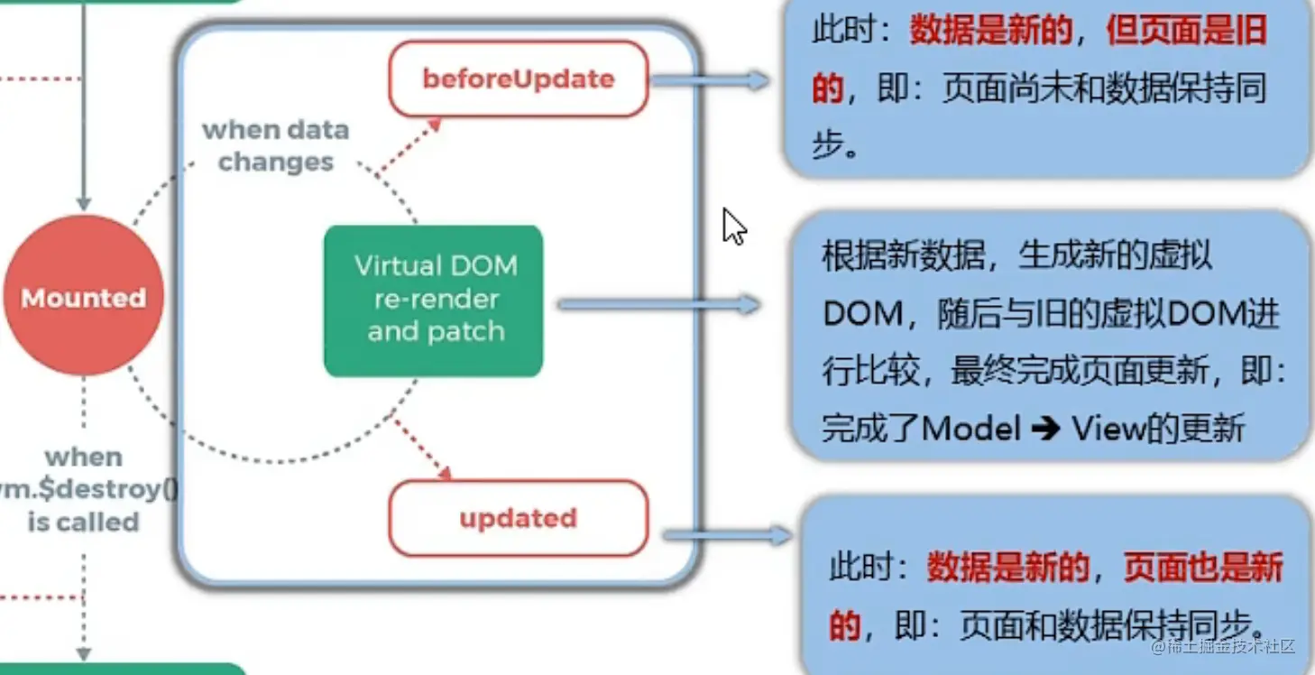 image-20230526192636041