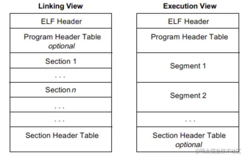image-20190916143208858