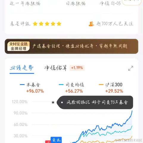 WeiFlR于2021-01-06 10:08发布的图片